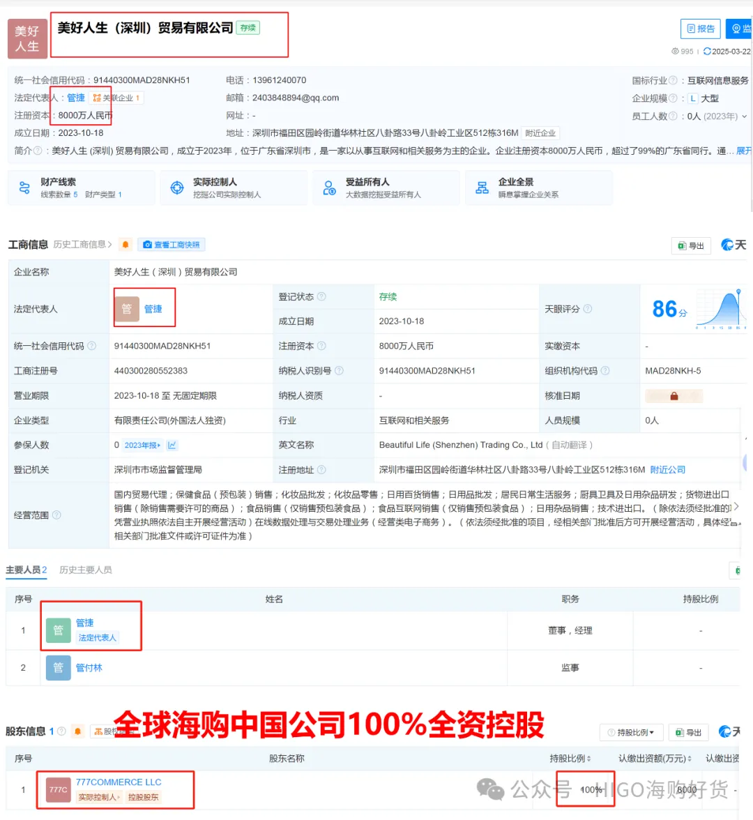 股权.png